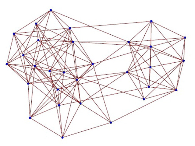 A image of a computational model